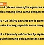 Tambah Tambahan Dalam Bahasa Inggris